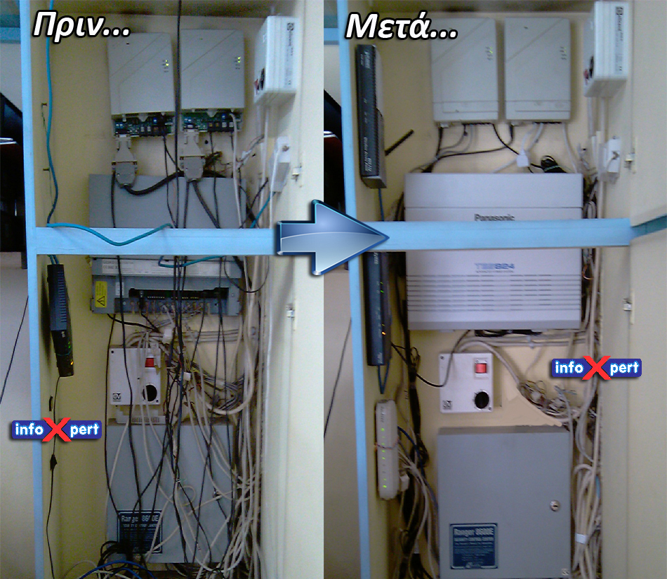 INFOEXPERT cabling services δικτυα