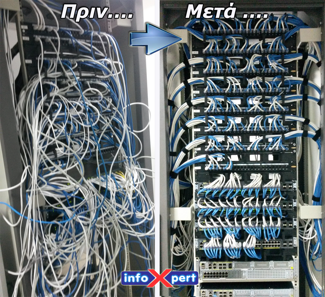 INFOEXPERT Ανακατασκευή καλωδίωσης Rack (πριν και μετά)